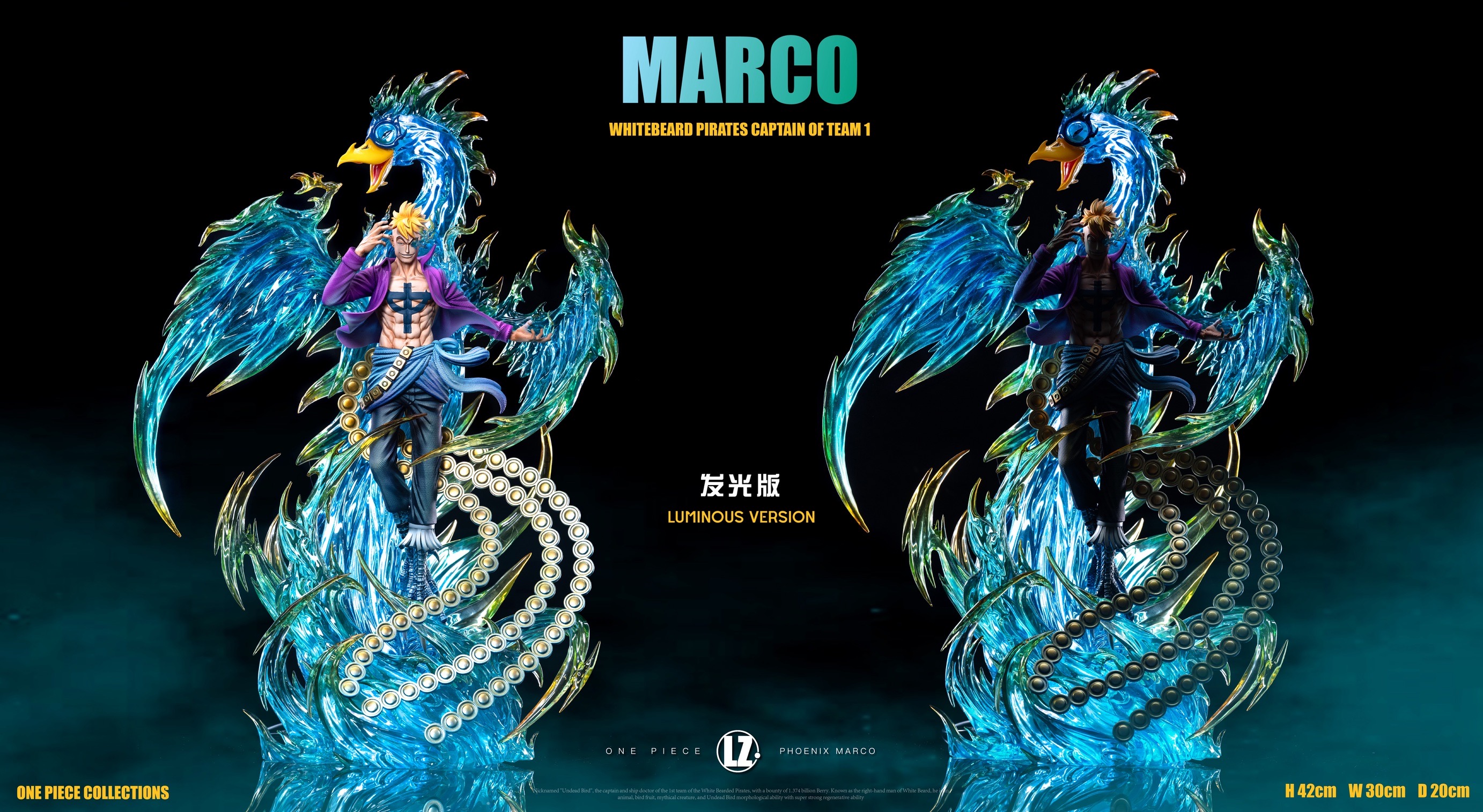 [LED] Marco The Phoenix มัลโก้ by LZ Studio (มัดจำ)