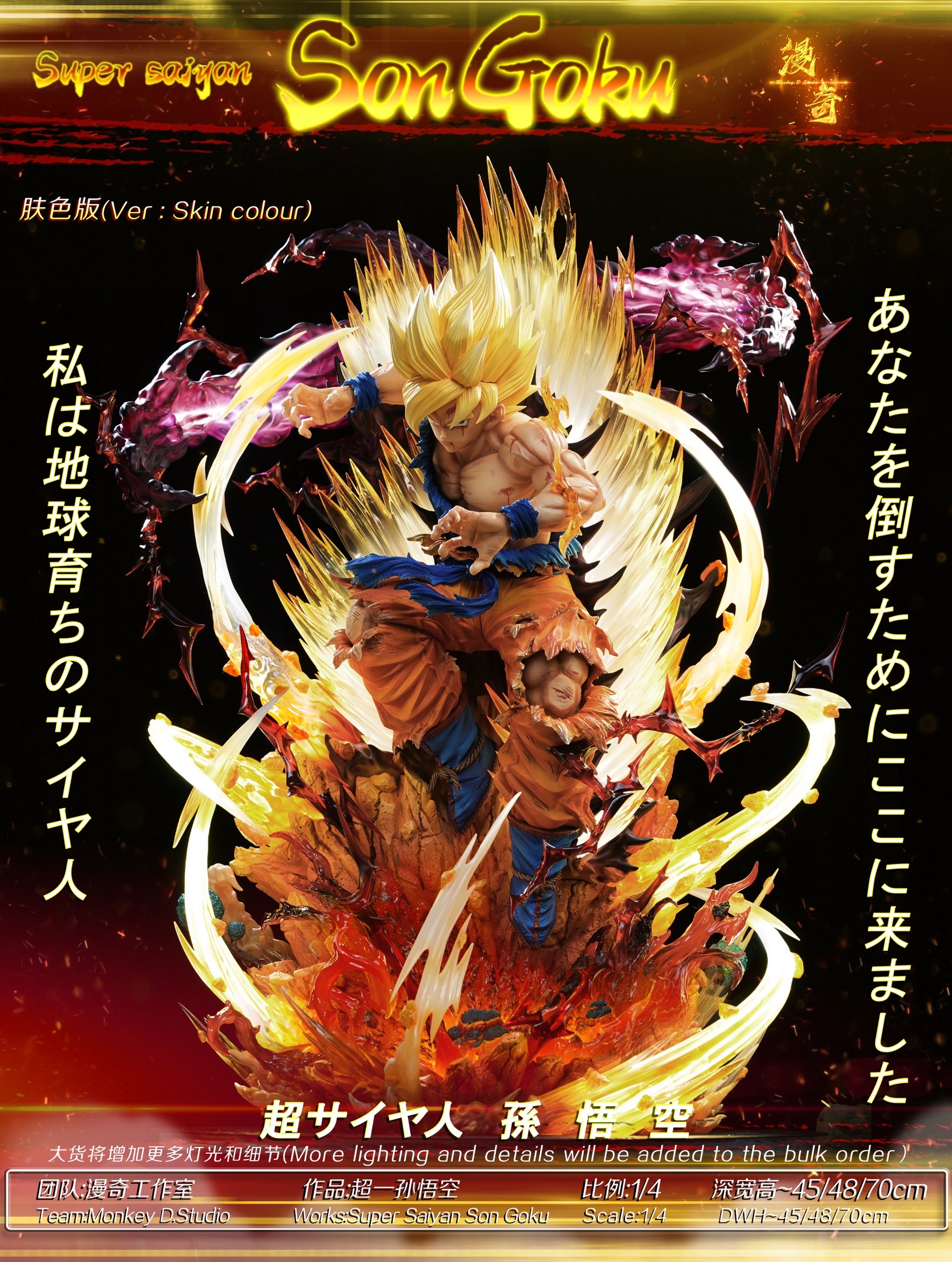 [Skin] Son Goku Super Saiyan โกคู ไซย่า by Monkey D. Studio (มัดจำ)